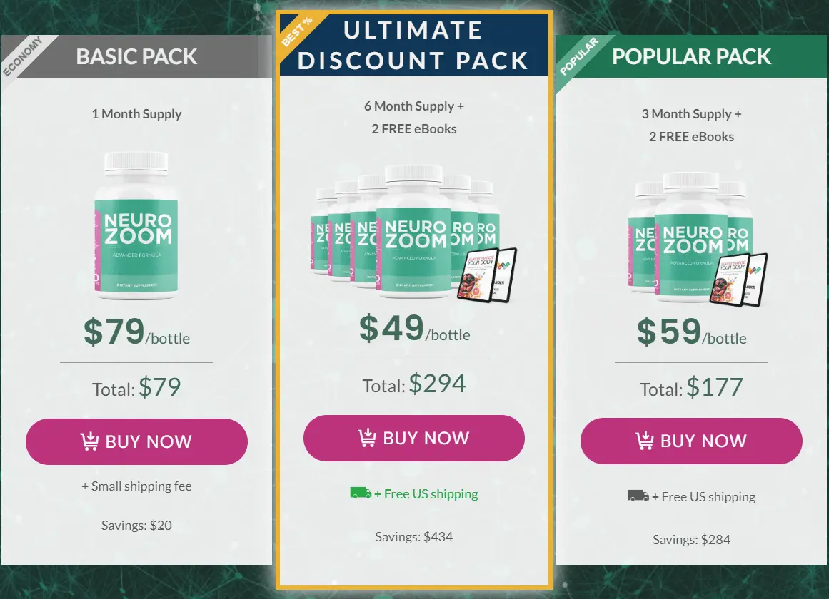 neurozoom price